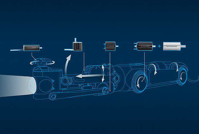 FAULHABER 的直流電機用於相機控制、工具功能和車輪驅動