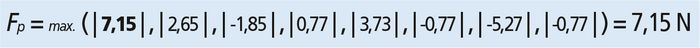 Calculation of the peak force for the selection of a linear motor