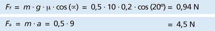 Formula and calculation of the friction force and acceleration force of a linear motor