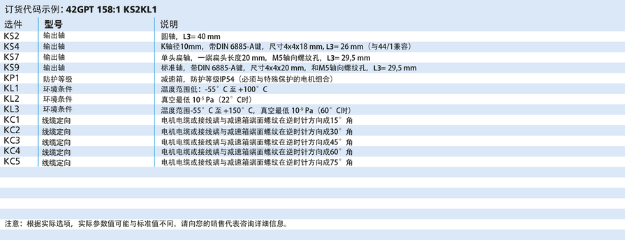 FAULHABER GPT 系列 42GPT 的FAULHABER