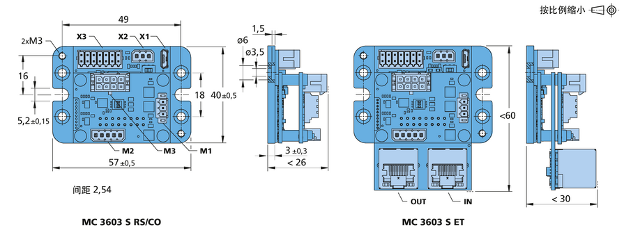 运动控制器 系列 MC 3603 S 的FAULHABER