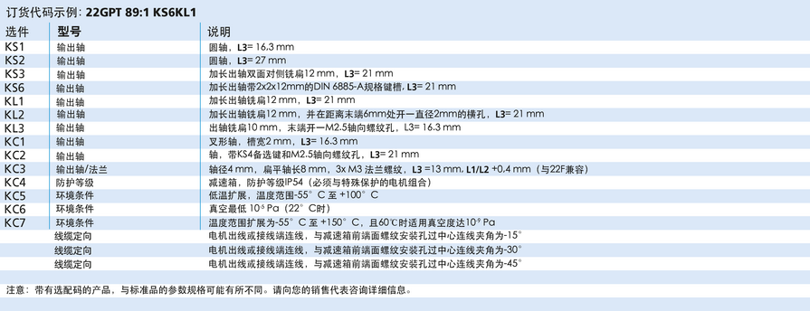 FAULHABER GPT 系列 16GPT 的FAULHABER
