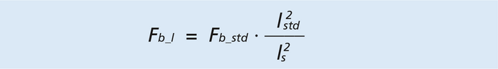 Formula for the buckling force of a linear actuator