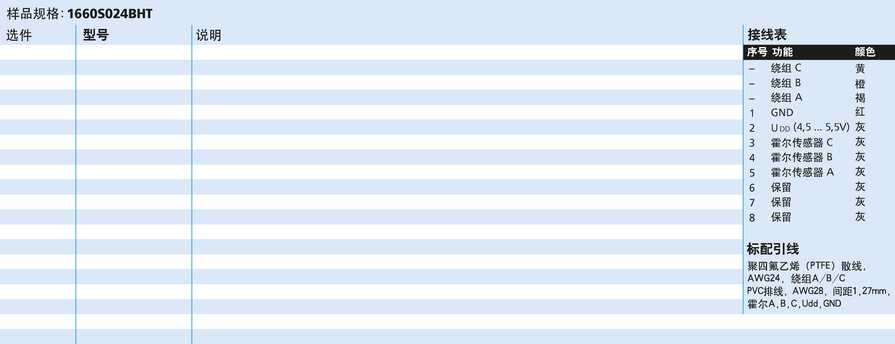 FAULHABER BHx 系列 1660 ... BHT 的FAULHABER