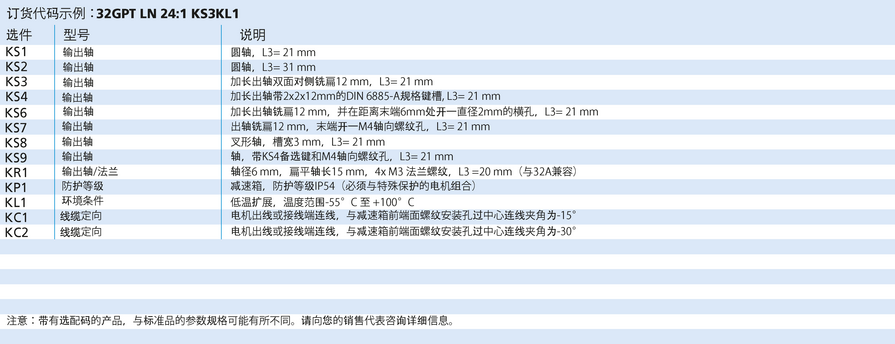 FAULHABER GPT 系列 32GPT LN 的FAULHABER