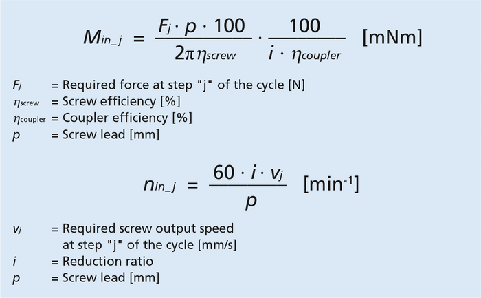 Formula for the input rotational speed and torque of a linear actuator