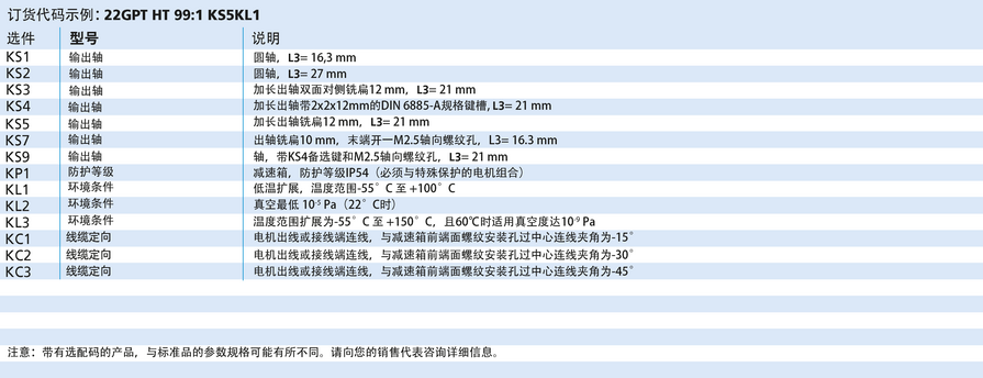 FAULHABER GPT 系列 22GPT HT 的FAULHABER