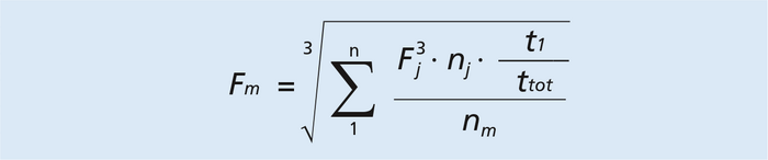 Formula for the average output force of a linear actuator