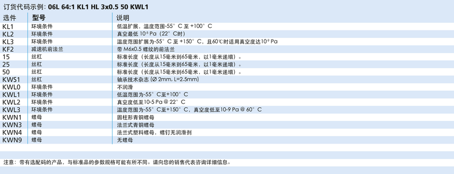 FAULHABER L 系列 06L ... HL 的FAULHABER