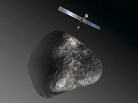 微型驱动系统 航空航天 Rosetta mission 着陆