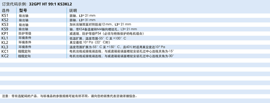 FAULHABER GPT 系列 32GPT HT 的FAULHABER