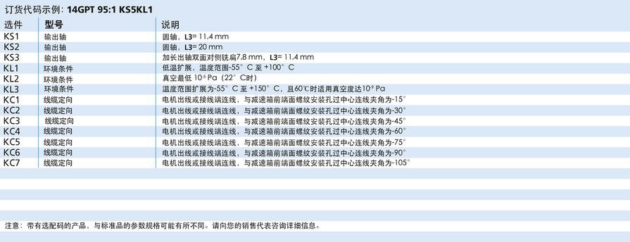 FAULHABER GPT 系列 14GPT 的FAULHABER