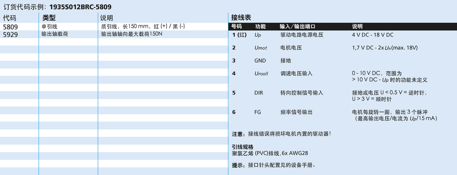 FAULHABER BRC 系列 1935 ... BRC 的FAULHABER