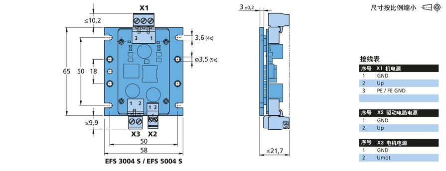 接插板和电缆 系列 EFS 3004/5004 S 的FAULHABER