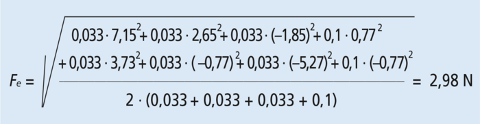 Formula and calculation of the continuous force of a linear motor