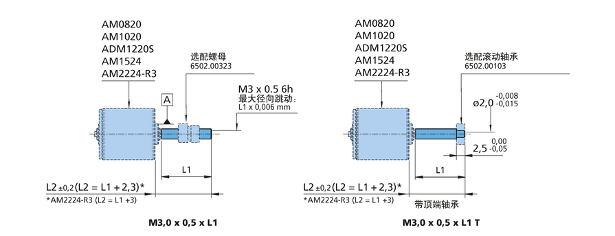 直接驱动的线性致动器 系列 M3 x 0,5 x L1 的FAULHABER