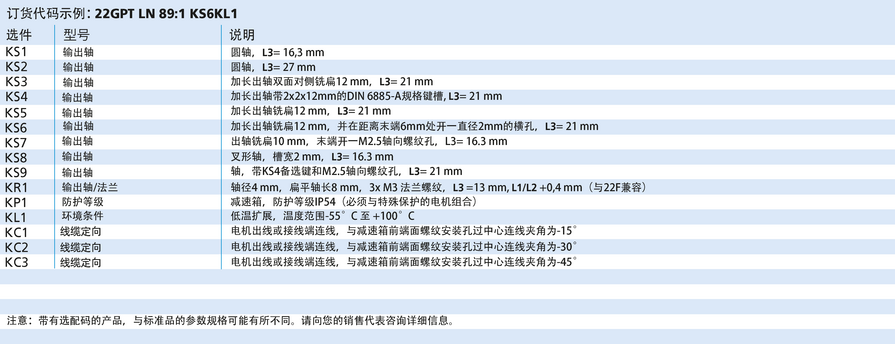 FAULHABER GPT 系列 22GPT LN 的FAULHABER