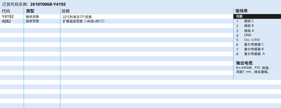 FAULHABER B-Flat 系列 2610 ... B 的FAULHABER