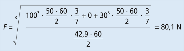 Calculation of the average output force for the selection of a linear actuator