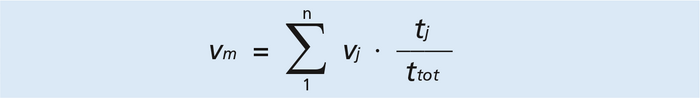 Formula for the average output speed of a linear actuator