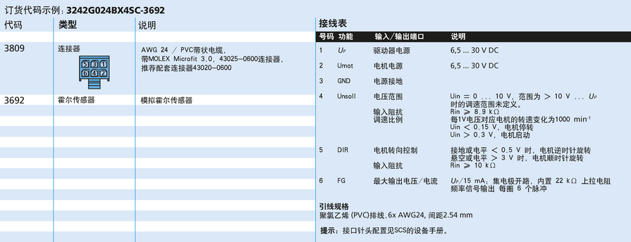 FAULHABER BX4 SC 系列 3242 ... BX4 SC 的FAULHABER