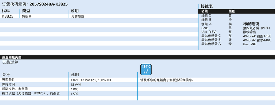 FAULHABER B 系列 2057 ... BA 的FAULHABER
