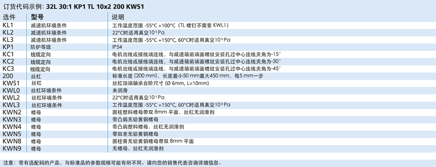 FAULHABER L 系列 32L ... TL 的FAULHABER